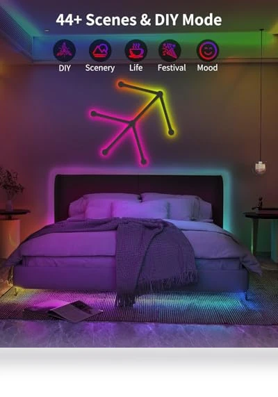Smart LED Wall Lights — LED, KEIWRLIGHT