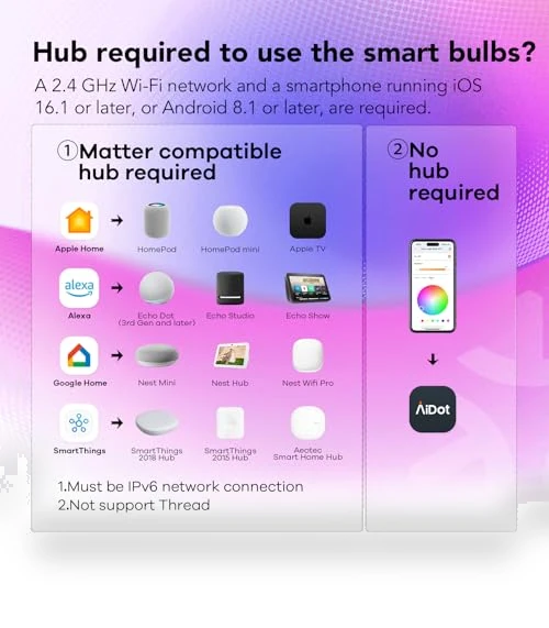 Smart Light Bulb — LED, OREiN