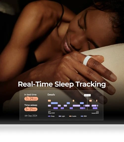 Smart Ring - Sleep, Heart Rate & Cycle Monitoring — Smartwatches, femometer