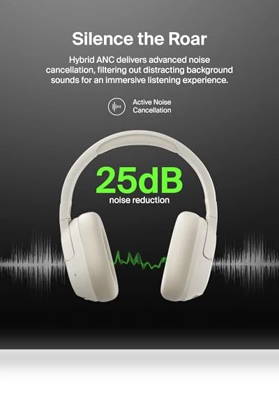 SoundForm Isolate Bluetooth Over-Ear Headphones — In-Ear Headphones, Belkin