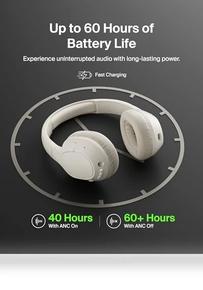 SoundForm Isolate Bluetooth Over-Ear Headphones — In-Ear Headphones, Belkin