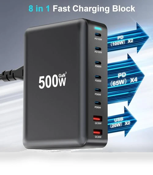 USB C Fast Charger Block — Chargers, Shenzhen Jiuzhou Amazon Industrial Co. Ltd