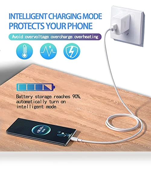 USB C to USB C Cable — Charging Solutions, Dayaoncy