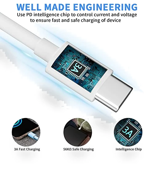 USB C to USB C Cable — Charging Solutions, Dayaoncy