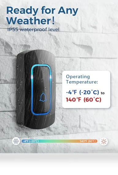 Wireless Doorbell Kit — Kits, AVANTEK