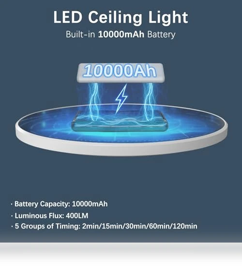 Auto Motion Sensor LED Ceiling Lights — Overhead Lighting, Koopala