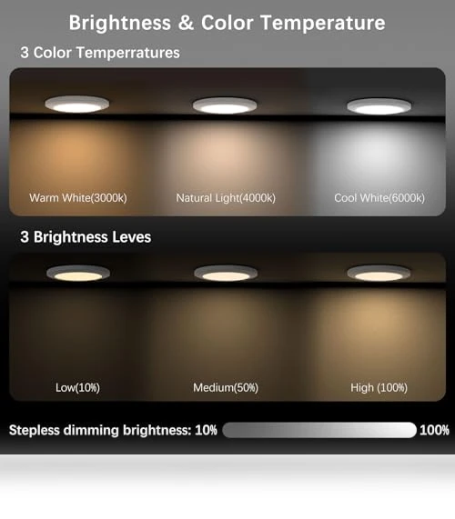 Auto Motion Sensor LED Ceiling Lights — Overhead Lighting, Koopala