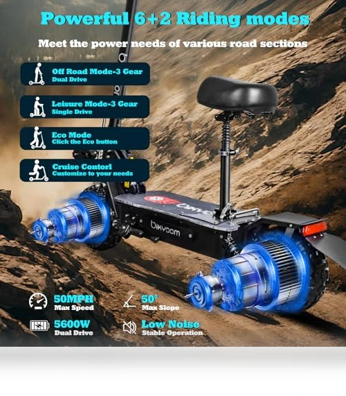 Electric Scooter Adult — Push Scooters, Bikydom
