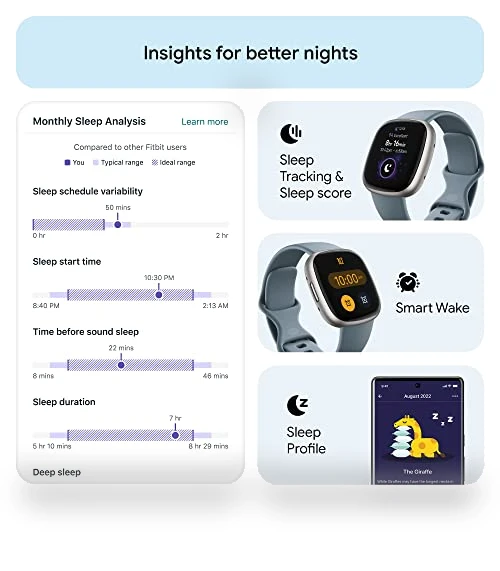Fitness Smartwatch with Daily Readiness, GPS, 24/7 Heart Rate — Smartwatches, Fitbit