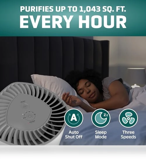 HEPA Air Purifier for Large Rooms — Activated Carbon Air Purifiers, Guardian Technologies