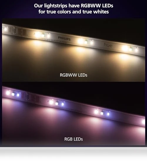 Indoor Smart LED Solo Lightstrip Base Kit — LED Strips, Philips Hue