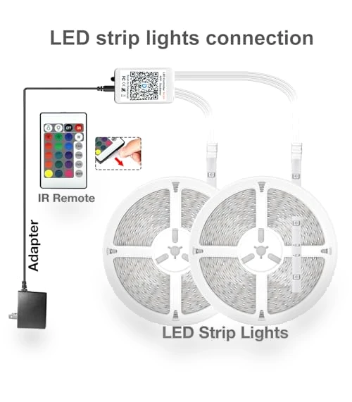 LED Strip Lights — LED Strips, DAYBETTER