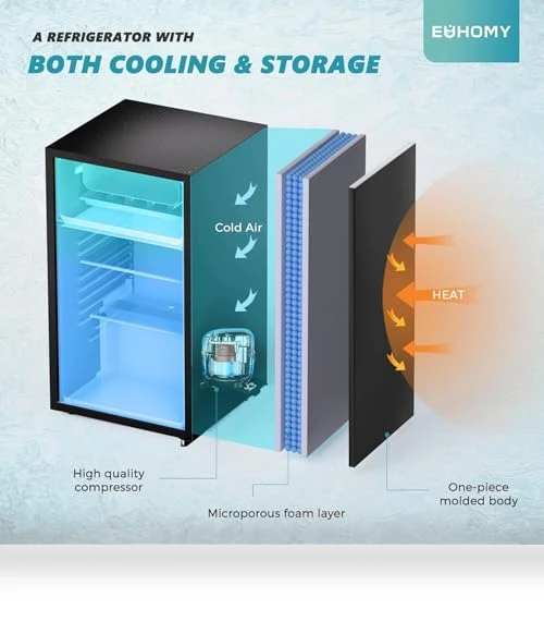 Mini Fridge with Freezer — Mini Fridges, EUHOMY