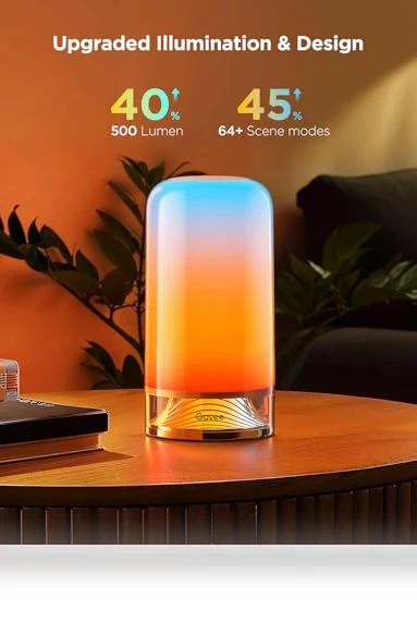 RGBIC Smart Table Lamp — LED, Govee
