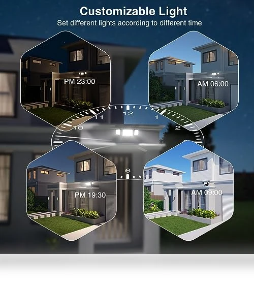 Smart LED Flood Lights Outdoor — Outdoor Security & Flood Lighting, Onforu