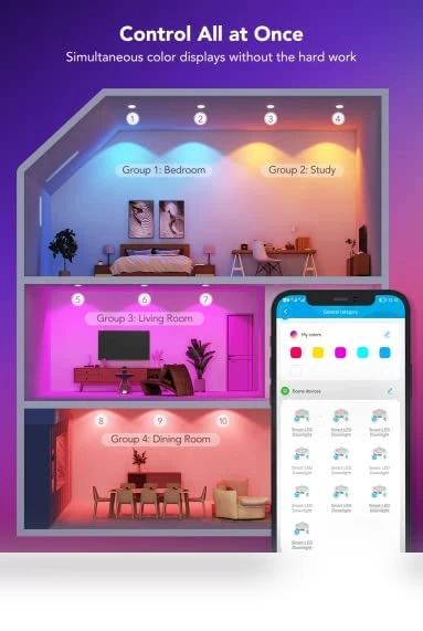Smart Recessed Lighting — Lighting Solutions, Govee