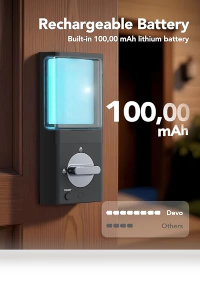 Video Smart Lock with Camera & Doorbell — Deadbolts, Devo