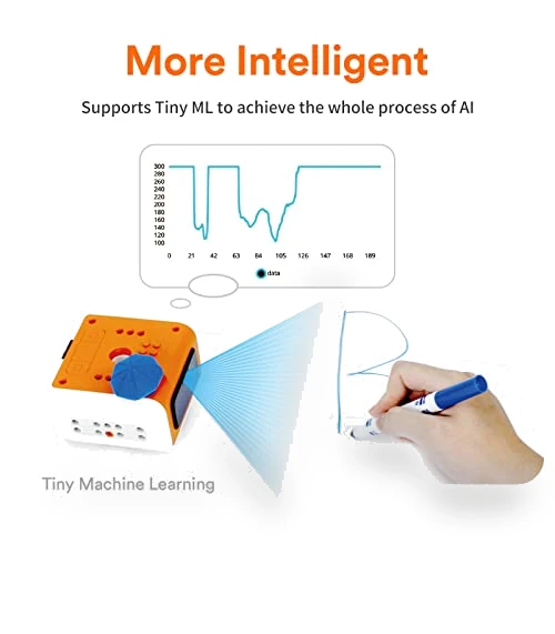 VinciBot Coding Robot for Kids — Interactive Figures & Robots, MATATALAB