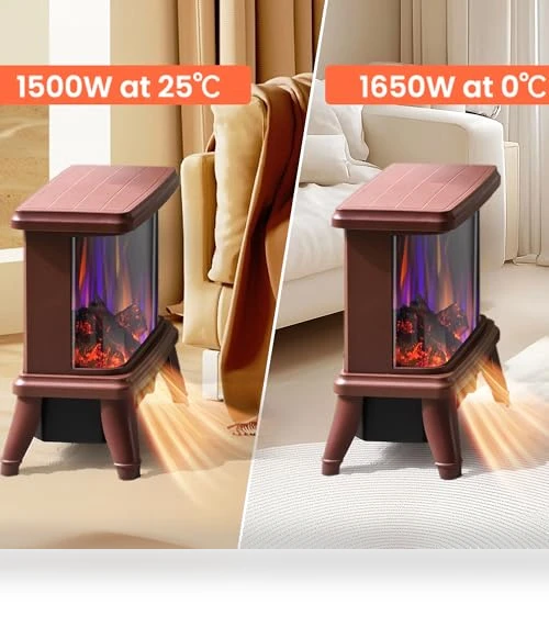 18" Panoramic Window Electric Wood Stove Fireplace with Flame Effect — Electric Heating Solutions, SheerAIRE