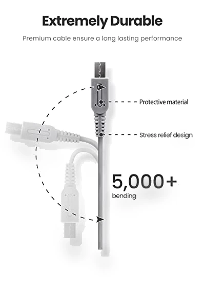 3DS Charger — Power Solutions, VOYEE