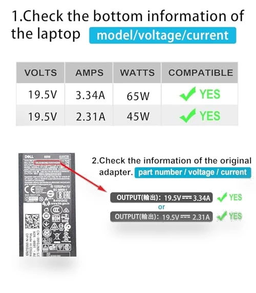 65W Laptop Charger — Charging Solutions, Dongguan Speed Ronda Electronic Technology Co Ltd