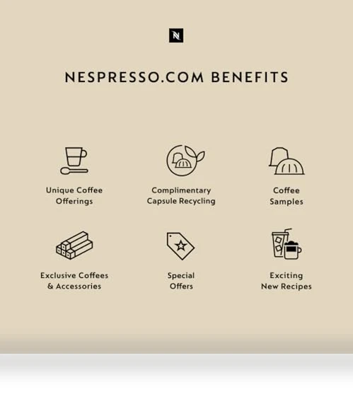 Coffee and Espresso Machine with Milk Frother — Coffee & Espresso Combos, Nespresso