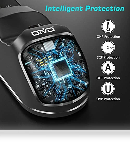 Controller Charger Dock Station — Power Accessories, OIVO
