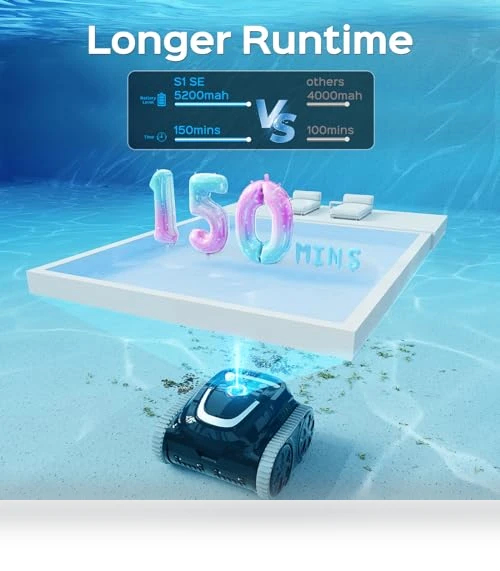 Cordless APP Robotic Pool Cleaner with Wall Climbing — Smart Cleaning Robots, WYBOT