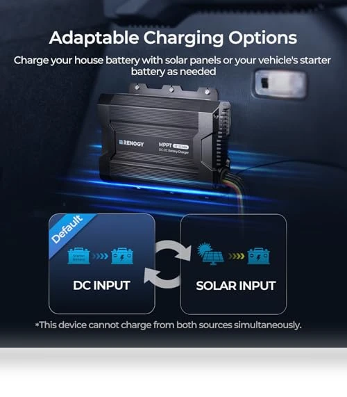DC to DC Battery Charger with Solar Input MPPT — Battery Chargers, Renogy