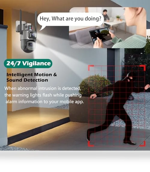 Dual Lens Outdoor Security Camera — Security Cameras, GUOANVISION