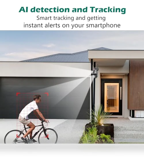 Dual Lens Outdoor Security Camera — Security Cameras, GUOANVISION