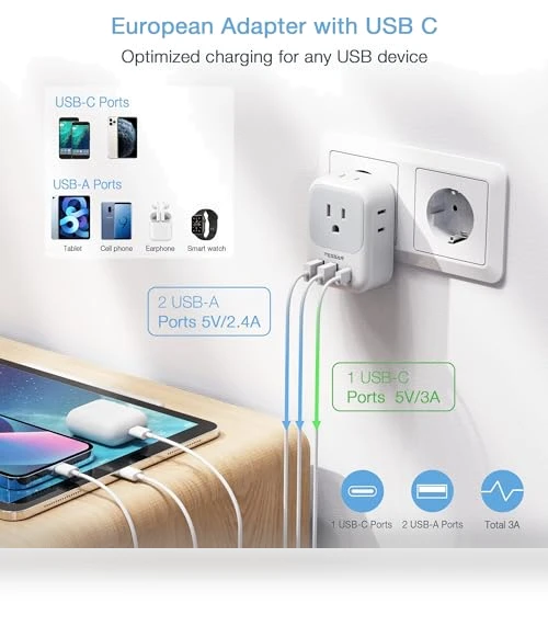 European Travel Plug Adapter USB C — Chargers, TESSAN