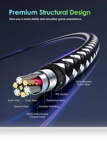Extra Long Micro USB Charging Cable — Charging Solutions, 6amLifestyle
