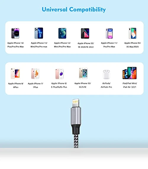 Fast Charger with Lightning Cable — Lightning, GOOD EVER TRADING LTD