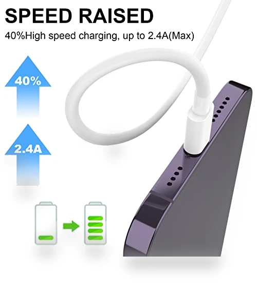 Fast Charging Lightning Cable Set — Lightning, AZMOGDT