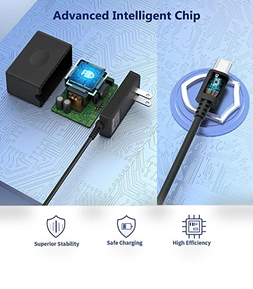Fast Travel Wall Charger with USB C Cable — Chargers, YCCSKY