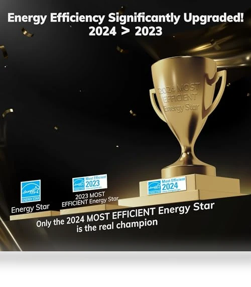 Most Efficient Energy Star 2024 Dehumidifier — Air Moisture Control, AEOCKY