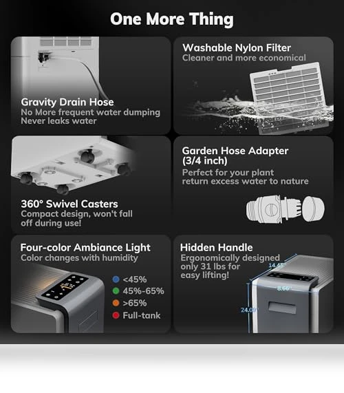 Most Efficient Energy Star 2024 Dehumidifier — Air Moisture Control, AEOCKY