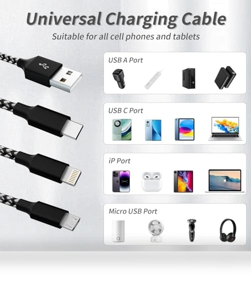 Multi Charging Cable — Charging Solutions, IDISON