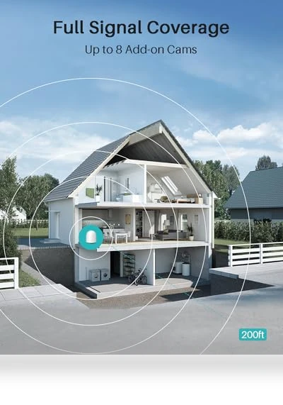 Outdoor Security Camera Wireless — Smart Home Security, WUUK
