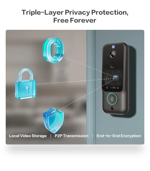 Palm Vein Video Smart Lock — Biometric Security, Lockin