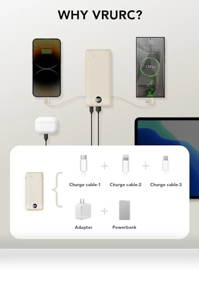 Portable Charger with Built-in Cables and AC Wall Plug — Chargers, Dong guan Utopia-Originality Technology Co., Ltd