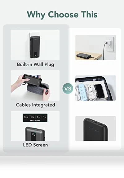 Portable Charger with Built-in Cables & Wall Plug — Mobile Power Solutions, Charmast