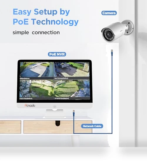 Security Camera System with Monitor — Security Cameras, PANOOB