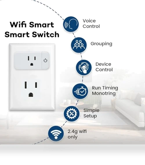 Smart Plug — Whole-Home Audio Systems, Lunabode LED