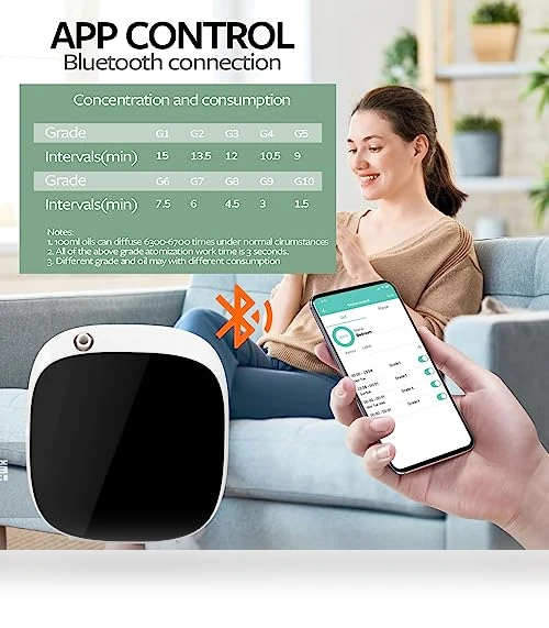 Smart Scent Air Machine — Electric, BAIESHIJI
