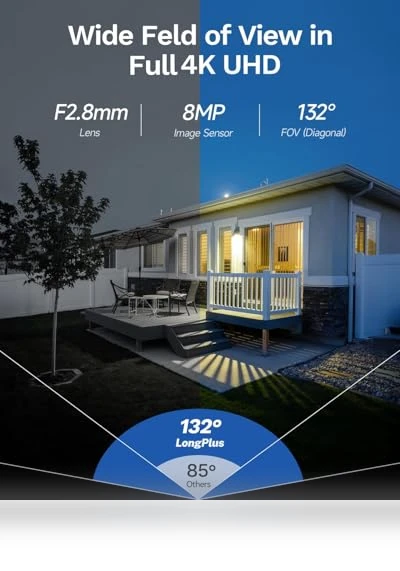Smart Security Camera System — Smart Home Security, LongPlus