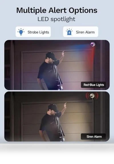 Smart Security Camera System — Smart Home Security, LongPlus