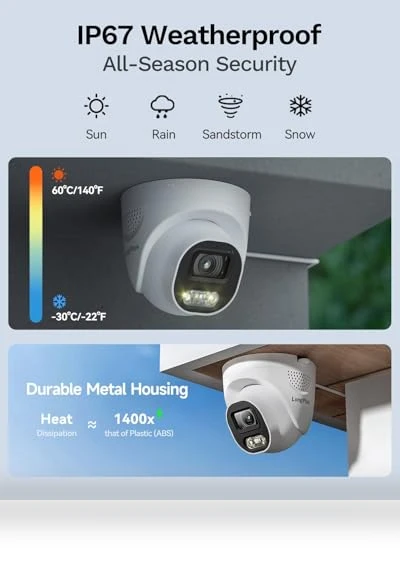 Smart Security Camera System — Smart Home Security, LongPlus