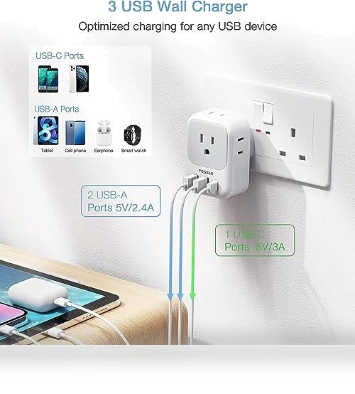 Travel Plug Adapter with 4 Outlets and 3 USB Ports — Charging Solutions, TESSAN